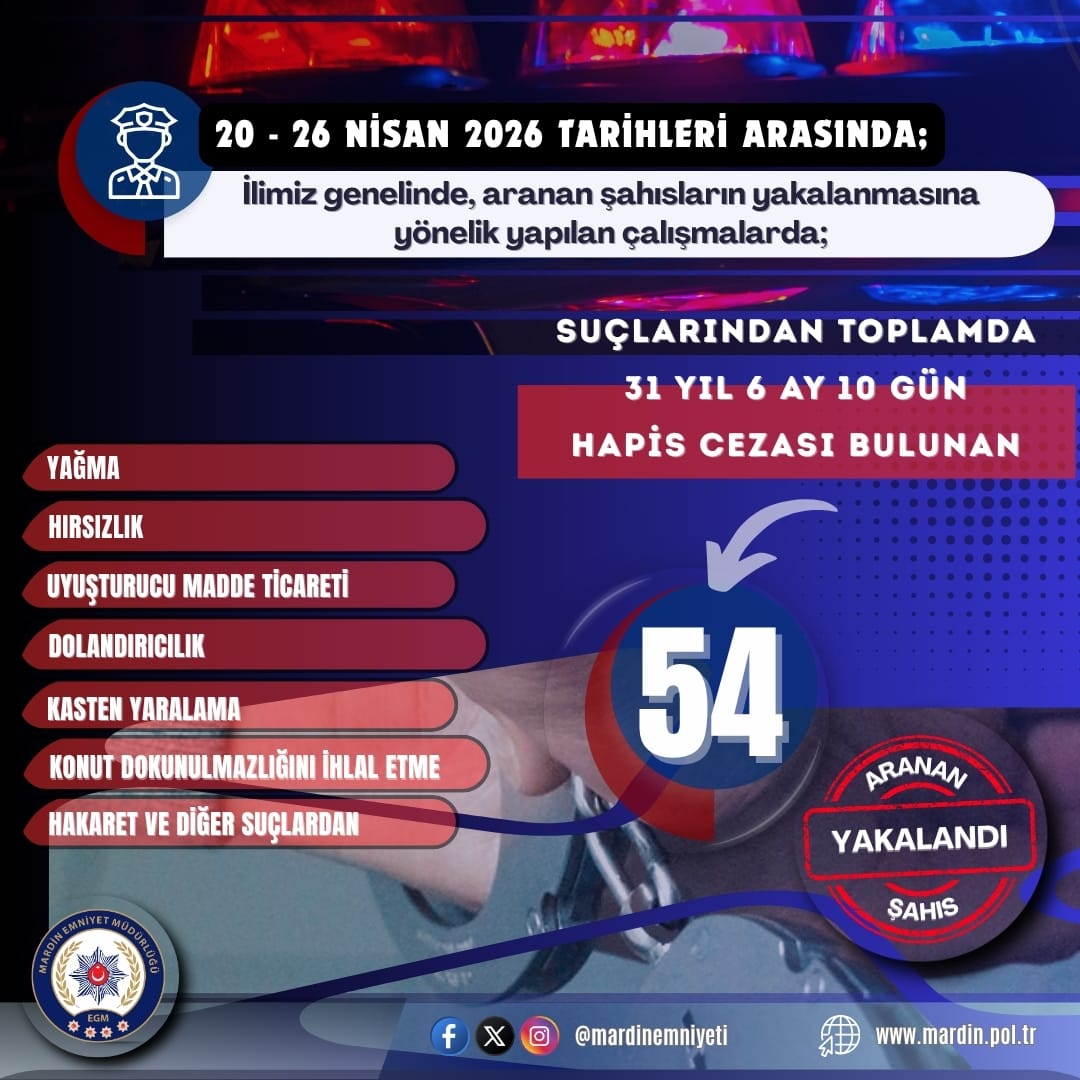 Mardin’de Bir Haftada 54 Firari Yakalandı